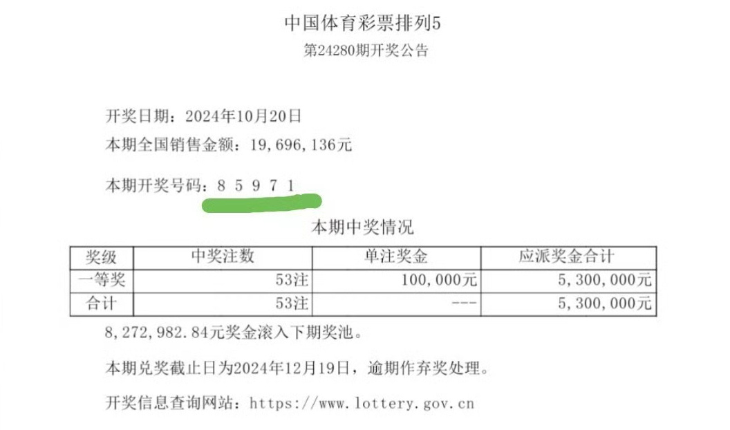 最准一肖一码一一子中特7955,现象解答解释定义_挑战款83.101