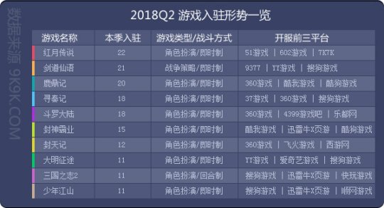 新澳门开奖现场+开奖结果,数据资料解释落实_游戏版87.663