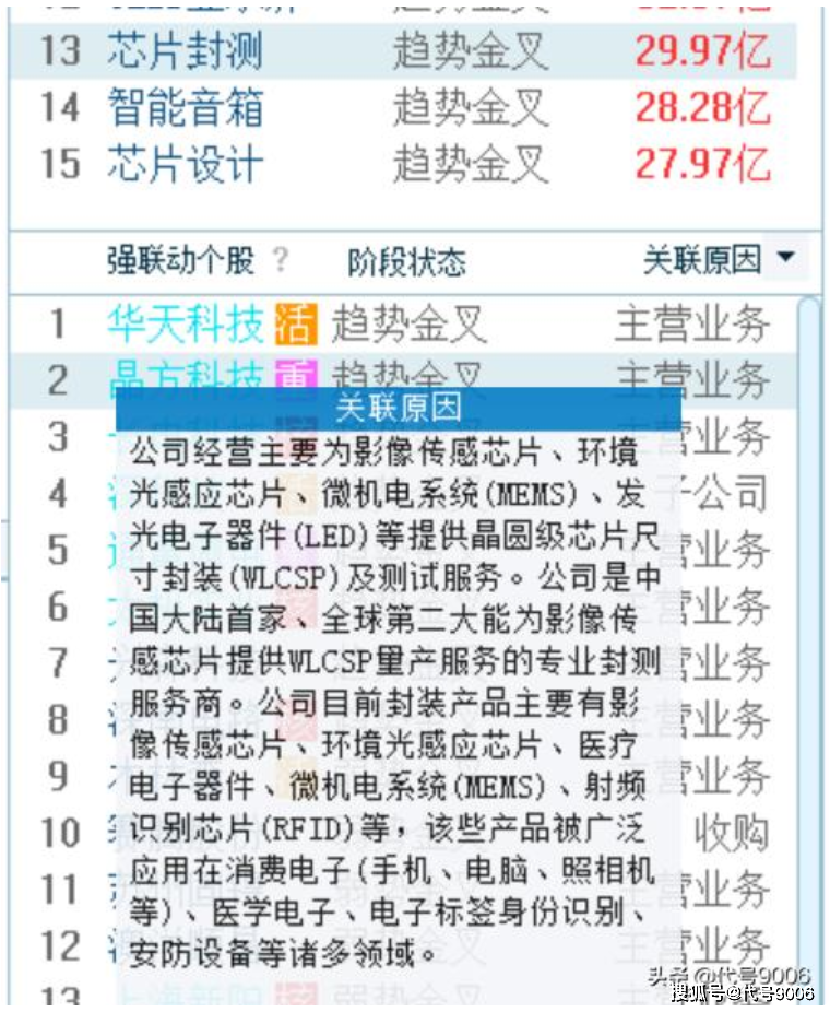 2024新澳历史开奖记录今天查询,经典案例解释定义_ChromeOS92.371