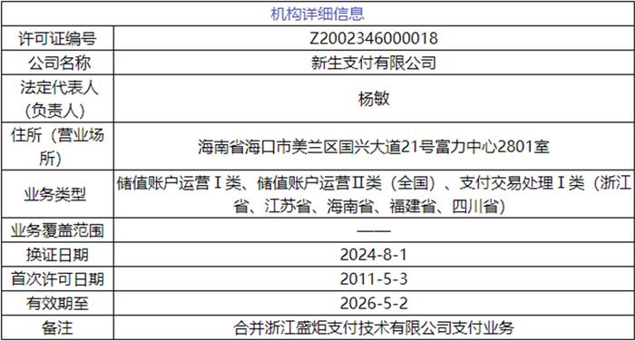 新澳天天开奖资料大全最新54期开奖结果,定性解析说明_P版67.791