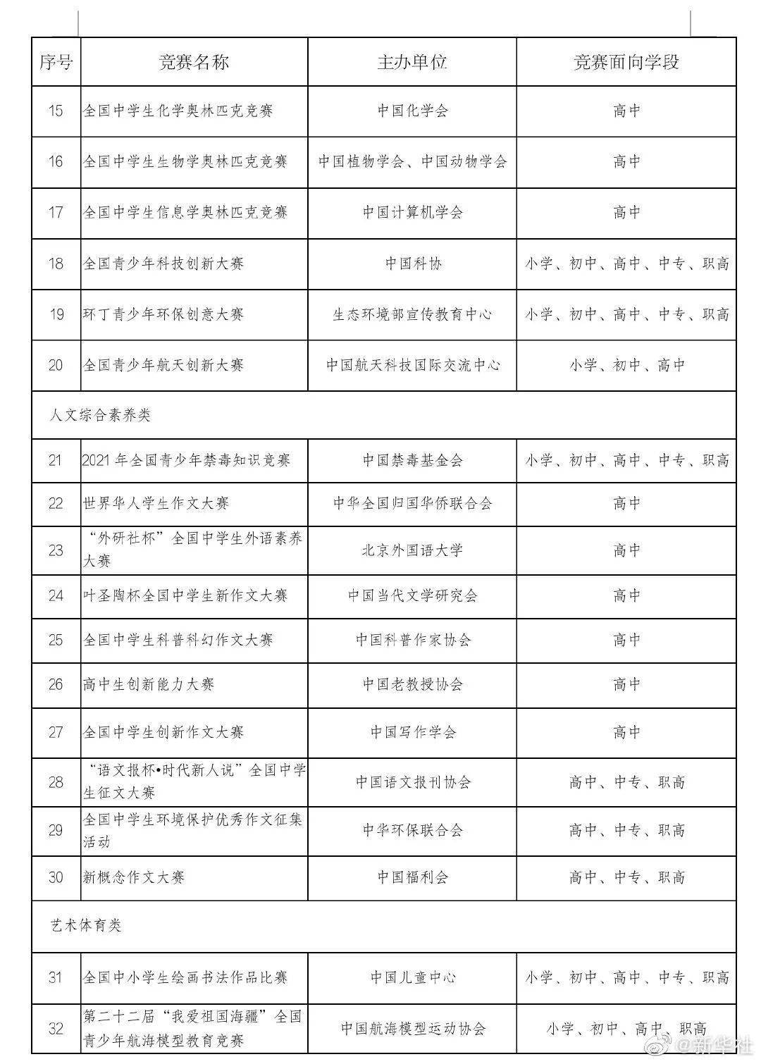 新澳门六开奖结果资料查询,实践性执行计划_iShop99.676