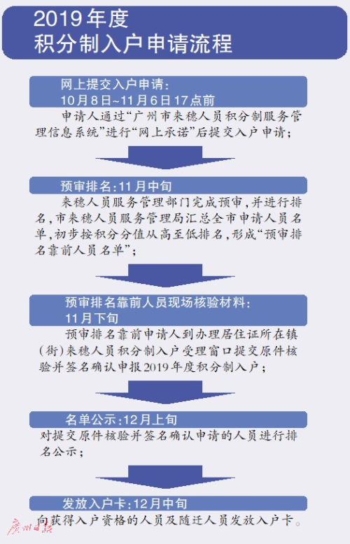 新澳今天最新免费资料,高效实施方法分析_限量版14.317