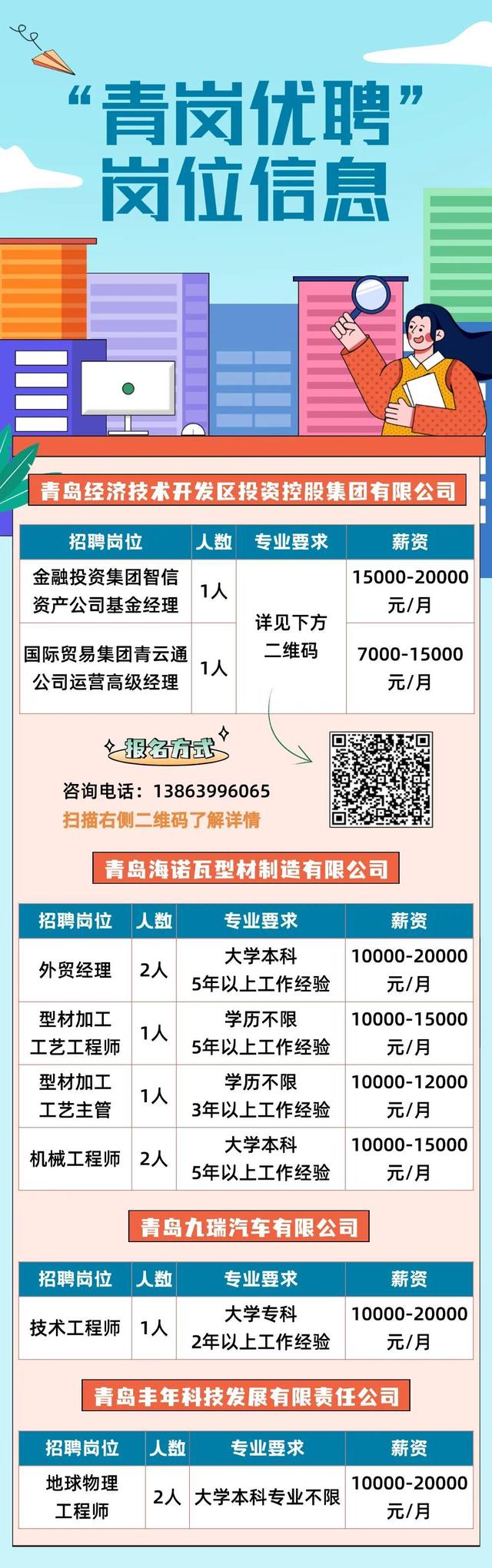 胶南今日最新招聘信息全面汇总