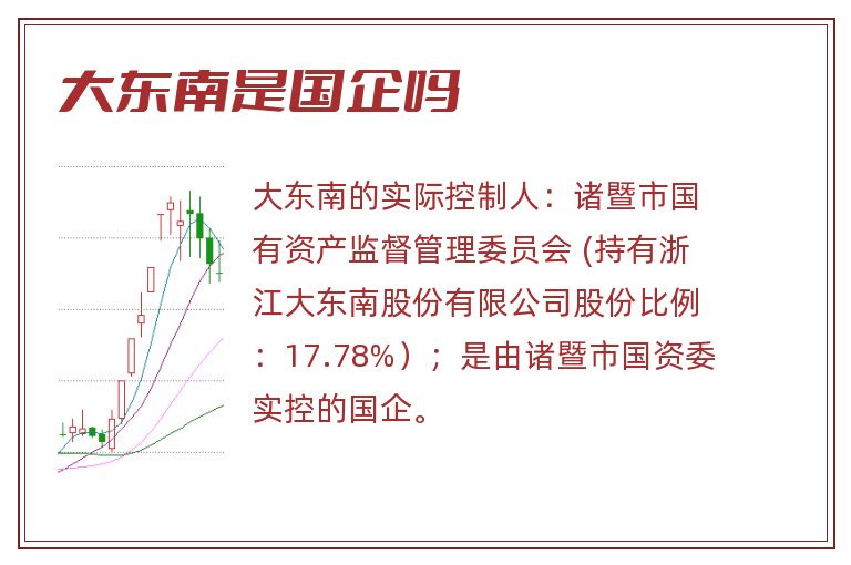 大东南今日最新发展动态，地区崭新趋势分析与展望