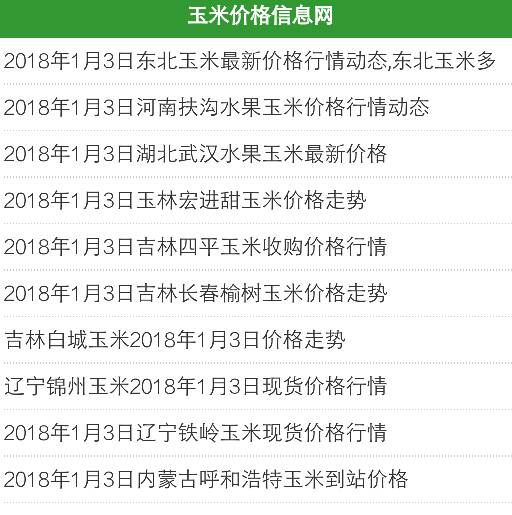 山东省今日玉米价格动态分析