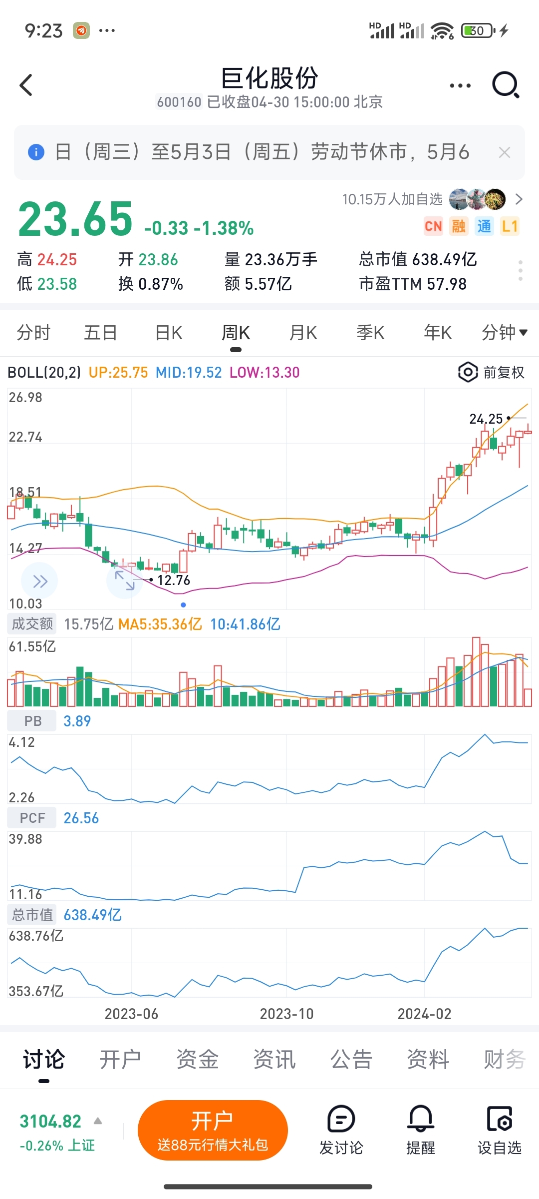 巨化股份股票最新消息全面解读