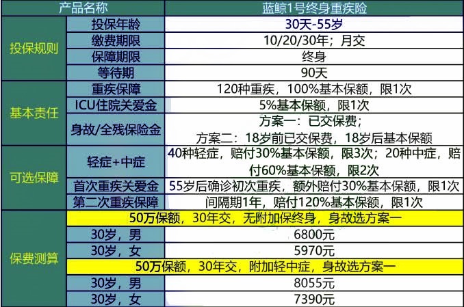 新澳天天开奖资料大全最新54期129期,重要性解释落实方法_WearOS99.371