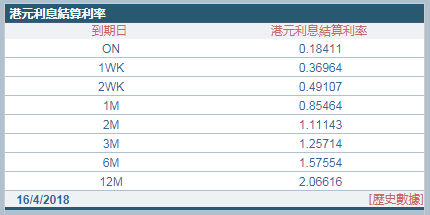 香港免费大全资料大全,实地验证数据计划_理财版13.875