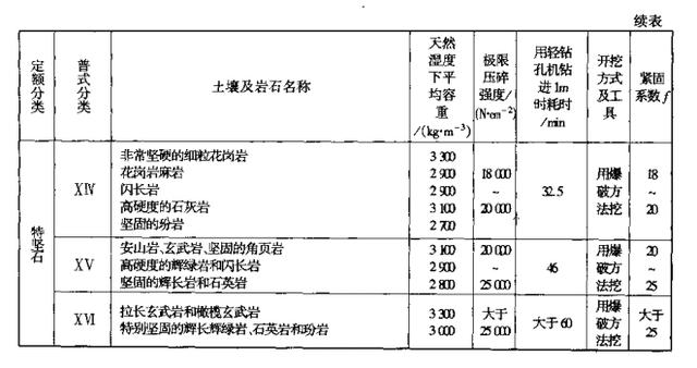 新澳免费资料公式,综合分析解释定义_运动版81.913