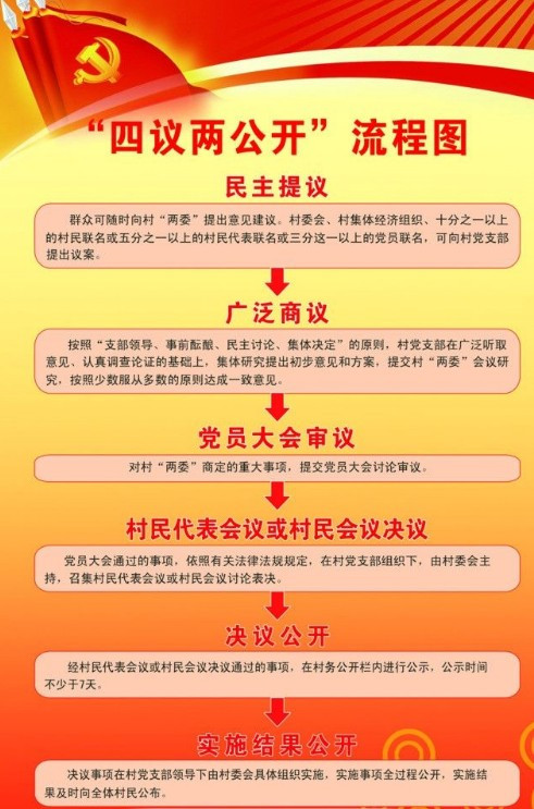 新澳精准资料期期精准24期使用方法,国产化作答解释落实_6DM71.507