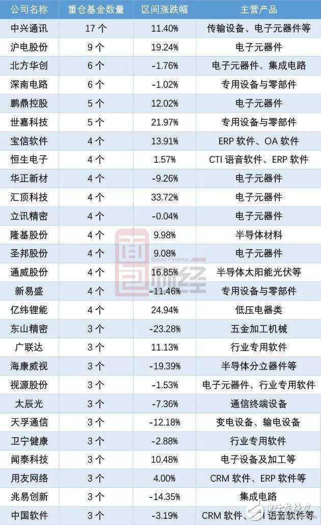 2024新奥资料免费精准175,绝对经典解释定义_set61.466