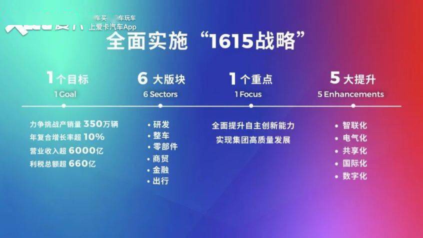 7777788888新澳门开,全局性策略实施协调_R版62.700