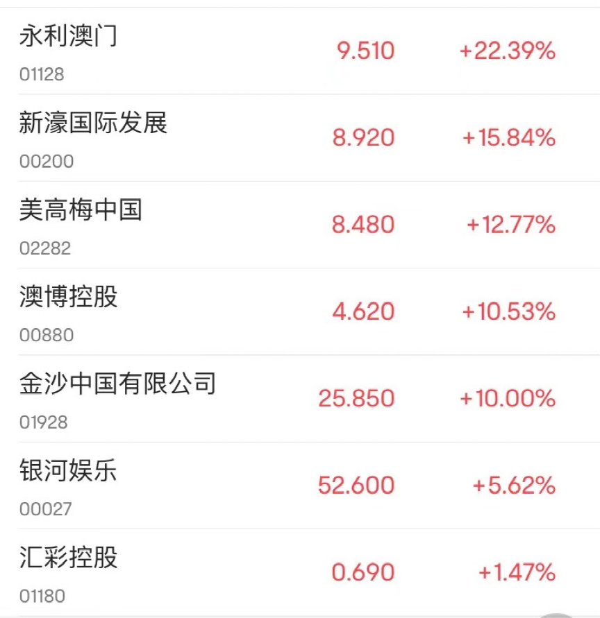 新澳门开奖结果查询今天,经济性执行方案剖析_尊享版54.178