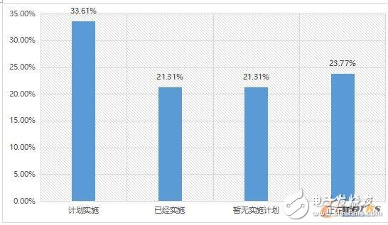 新澳最新最快资料,实践调查解析说明_铂金版11.773