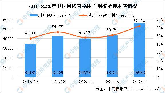 2024年澳门今晚开奖号码现场直播,效率资料解释落实_高级款13.516