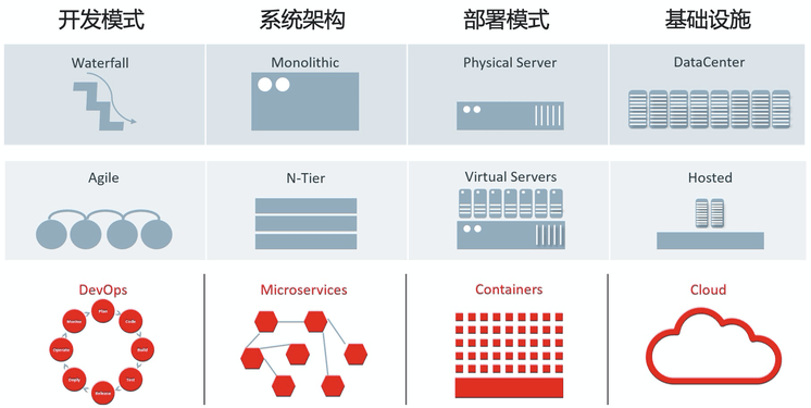 澳门正版资料免费大全新闻,数据驱动计划解析_优选版42.631