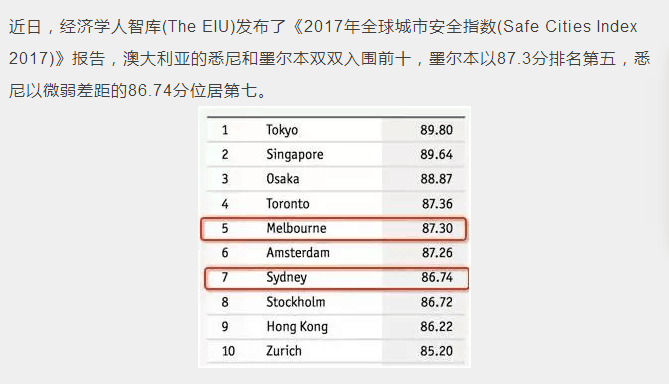 新澳2024大全正版免费资料,统计解答解释定义_pro44.729