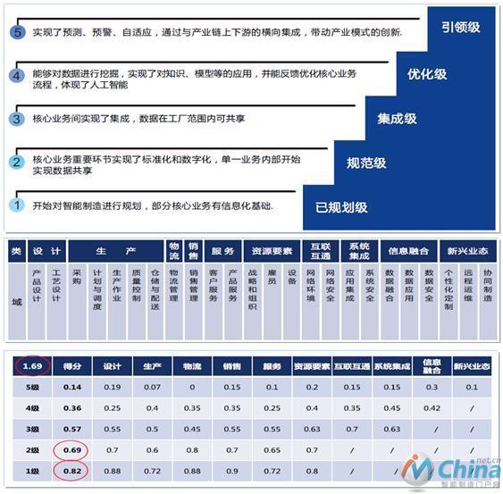 新澳内部资料精准一码,完整的执行系统评估_创新版79.926