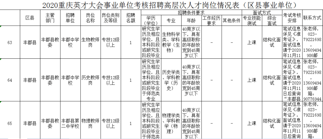 丰都招聘网最新招聘信息汇总