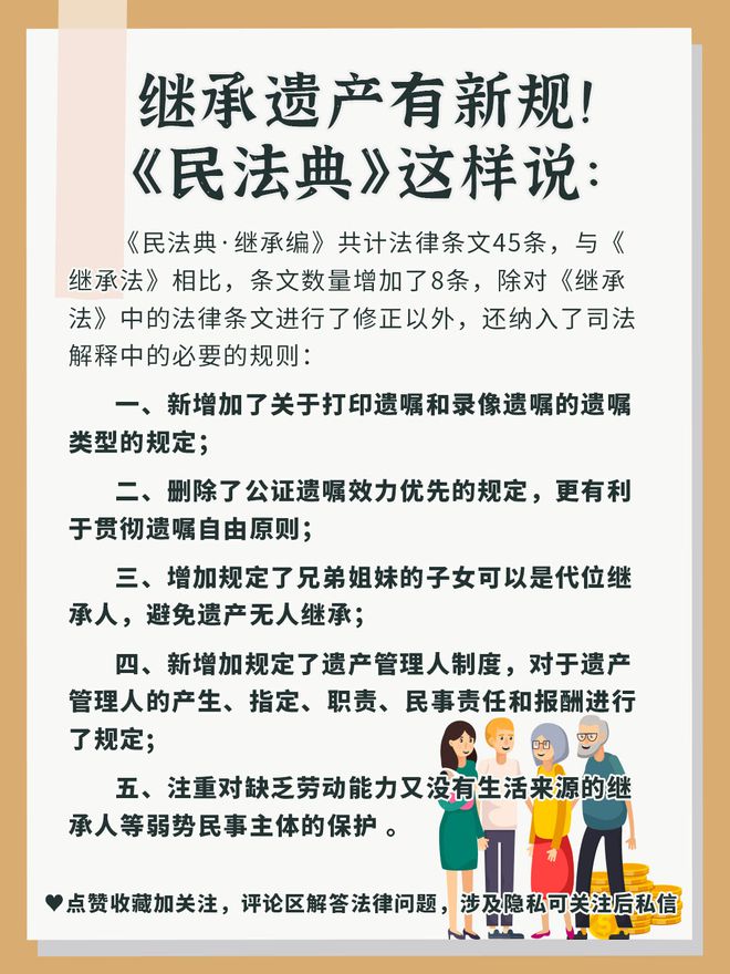 最新遗产继承法解释详解