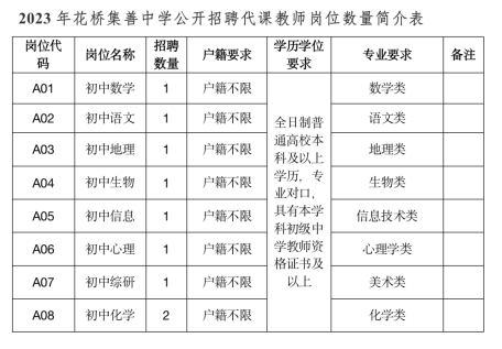 昆山花桥最新招聘信息，机遇与挑战并存