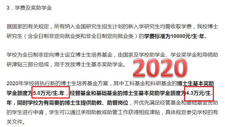 博士补助国家最新标准解读及应用指南