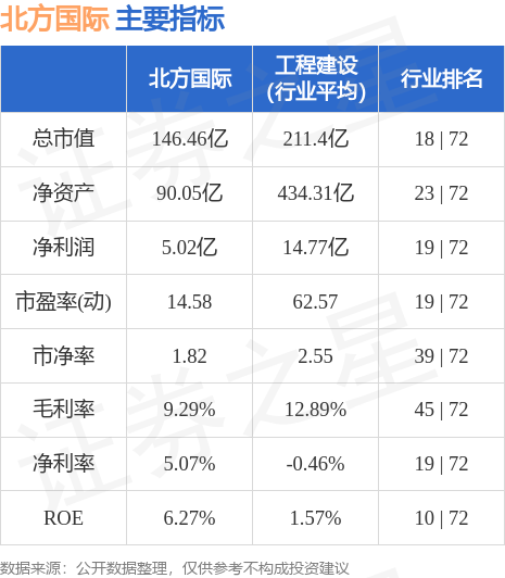 2024年11月13日 第3页