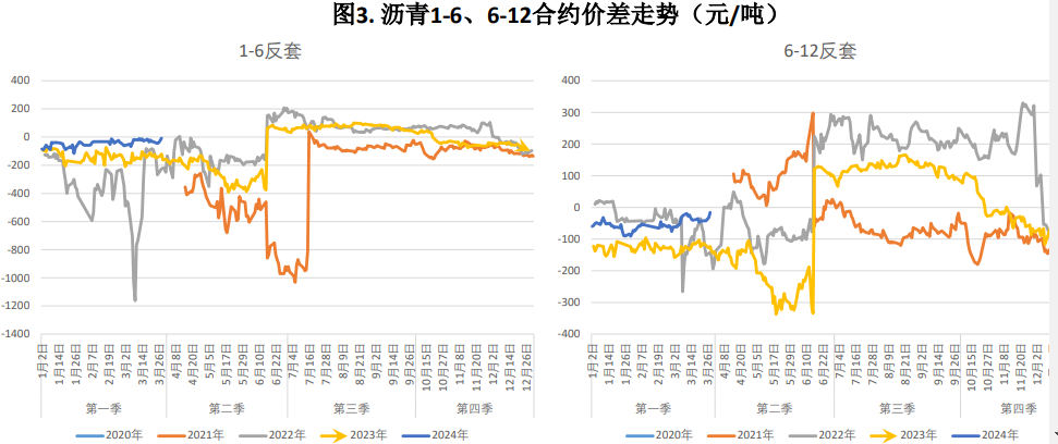 原油期货市场最新动态与价格分析，最新消息揭示市场走势