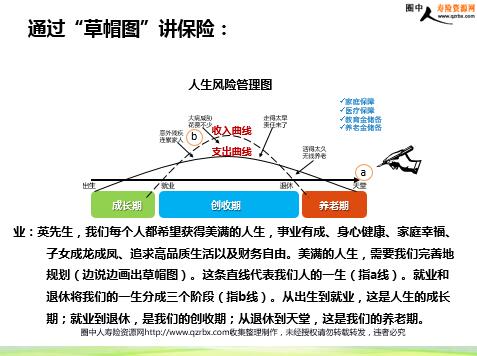 最新草帽图讲解话术及其应用详解