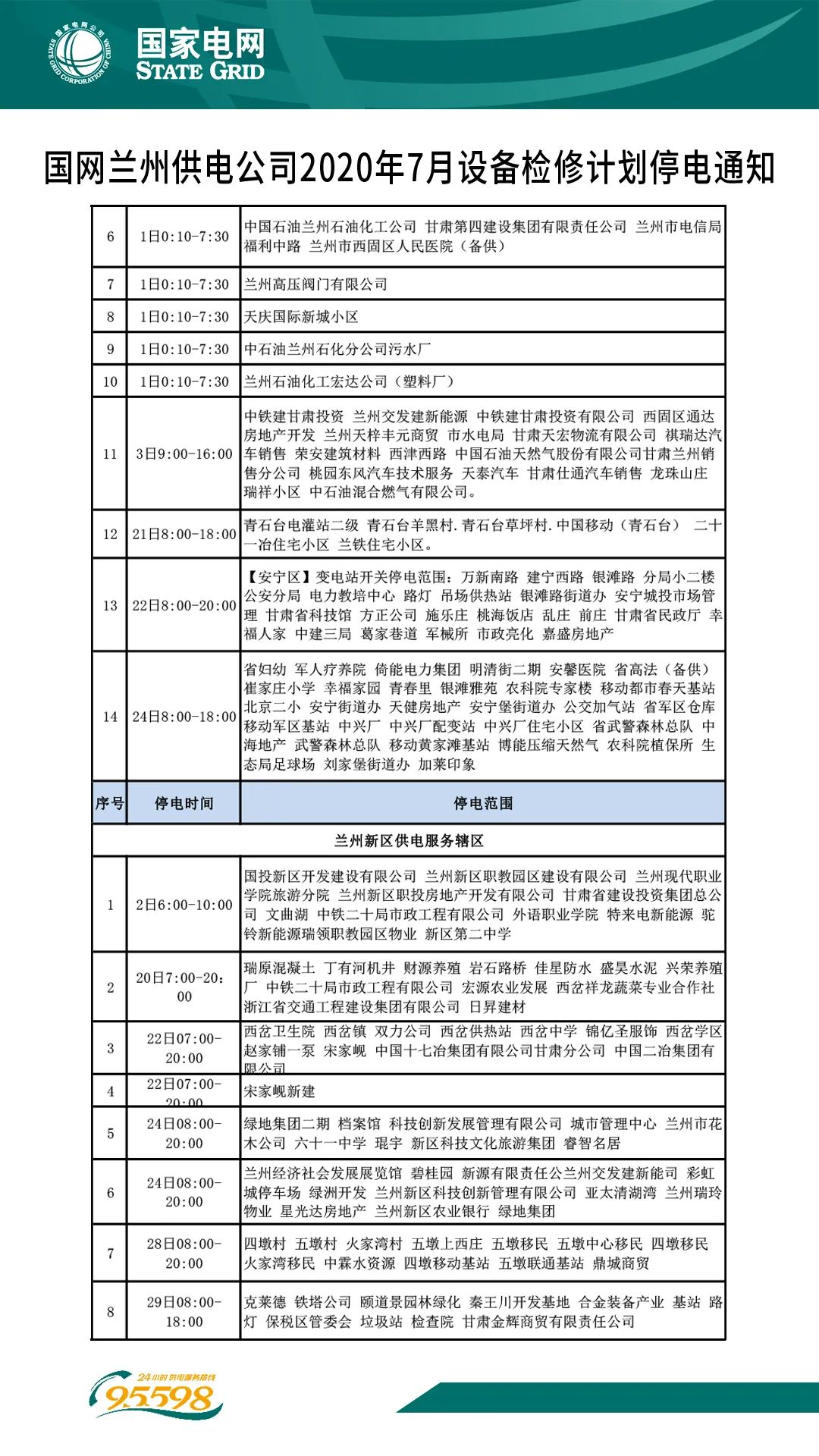 技术咨询 第34页