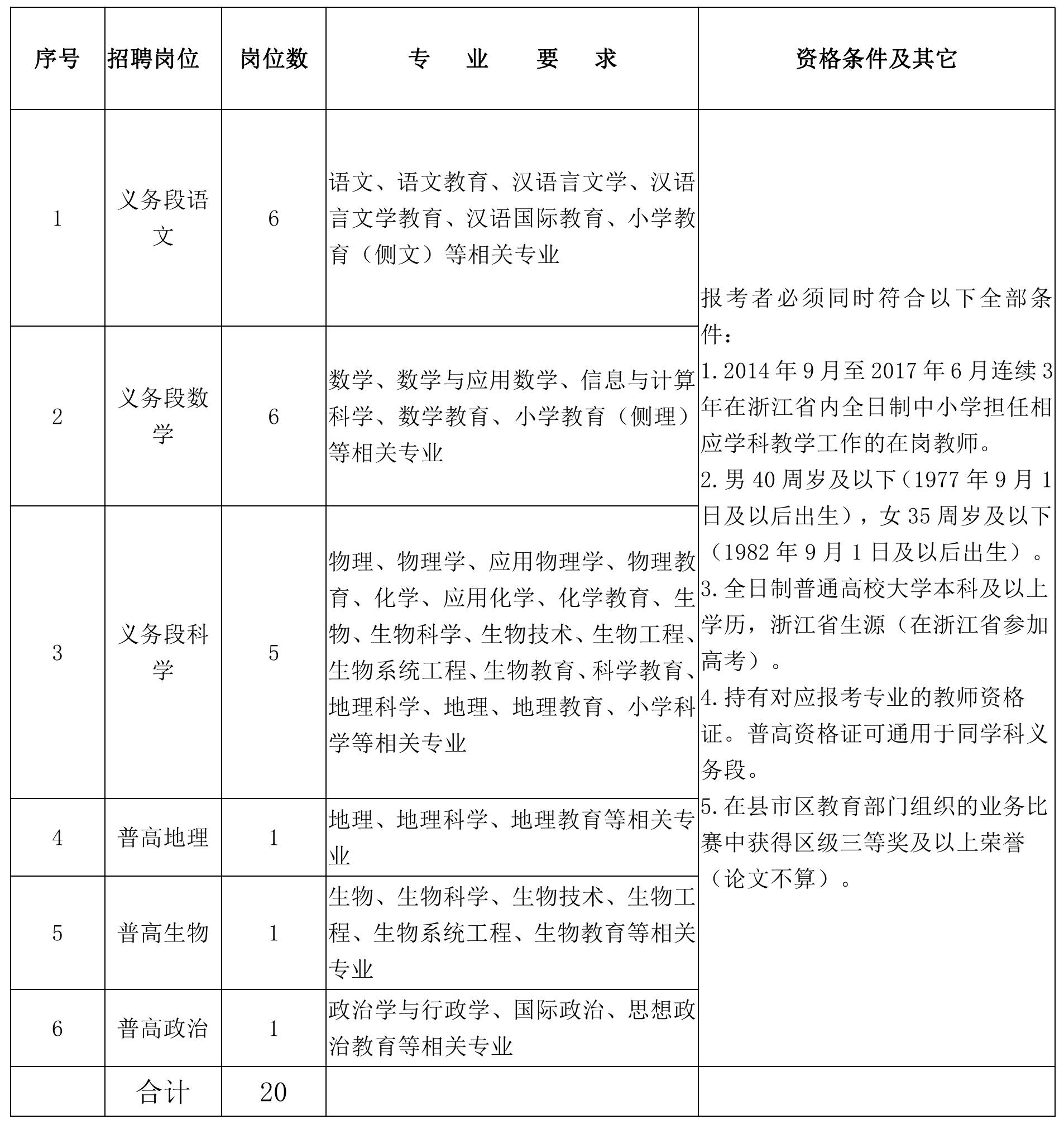 北仑教育局发布最新公告，开启教育发展新篇章