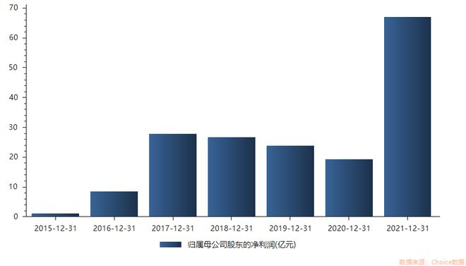 潞安环能股票动态与行业趋势深度解析，最新消息与公司发展展望