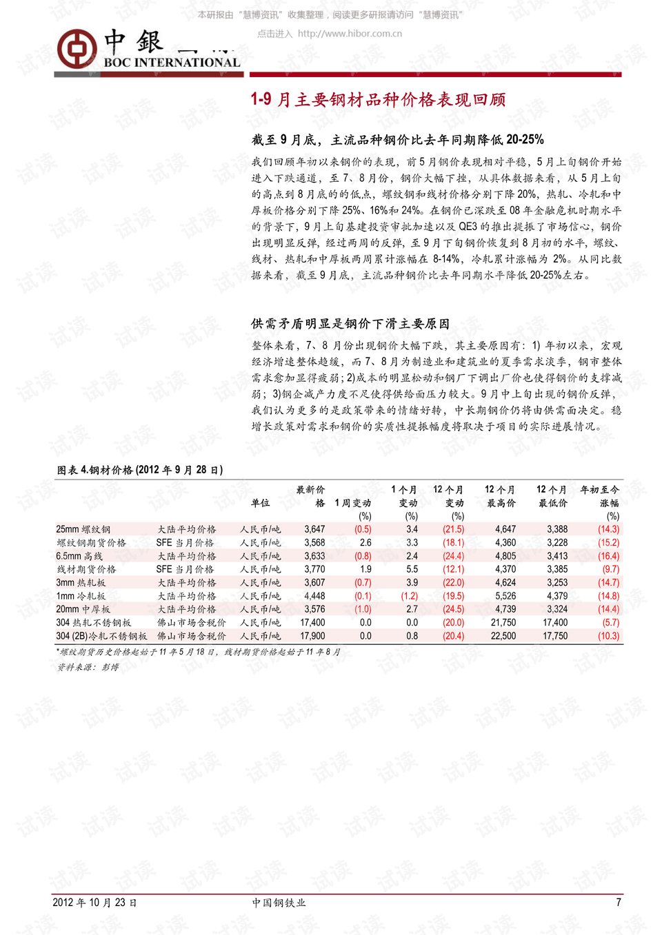 补肾药十大排行榜最新，选择适合你的补肾良药全攻略