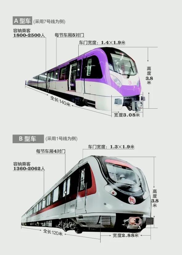 西安地铁八号线进展顺利，未来城市交通新动力揭秘