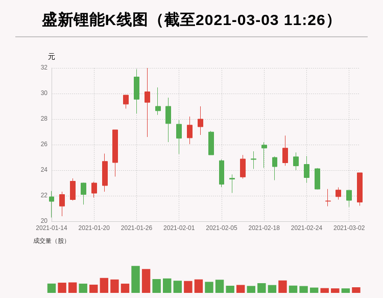 李葛卫最新持股动向与投资策略深度解析