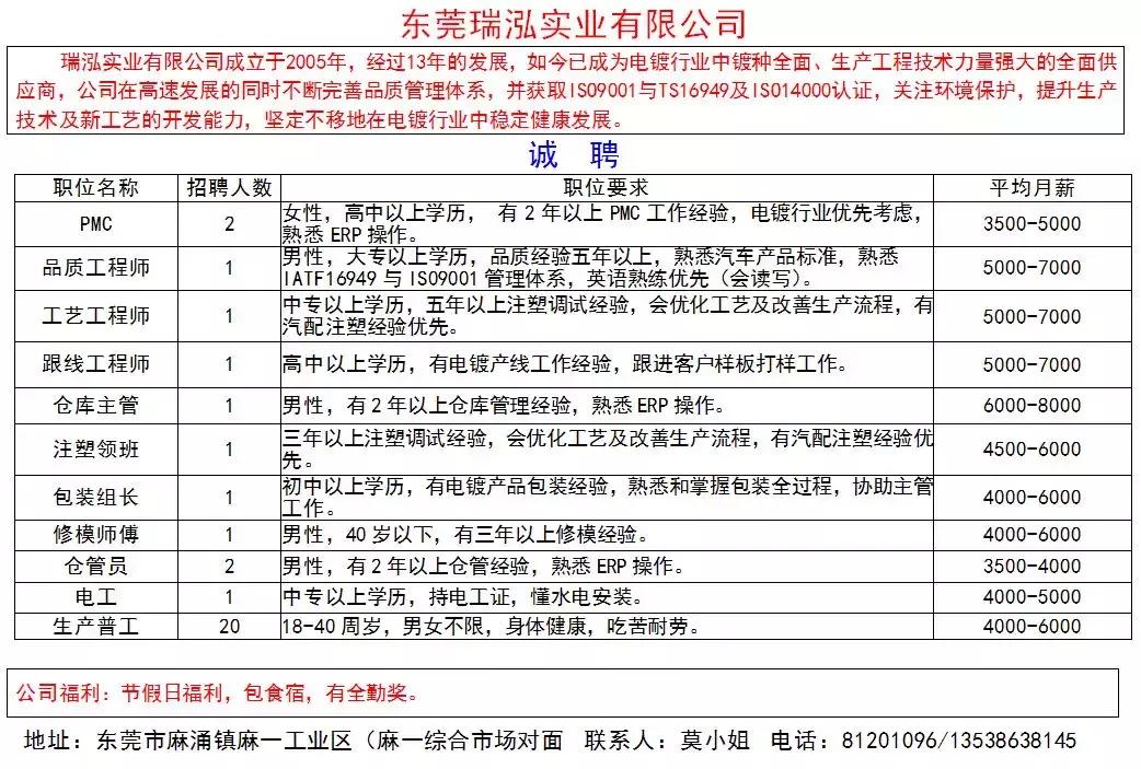 东莞麻涌最新招聘信息总览