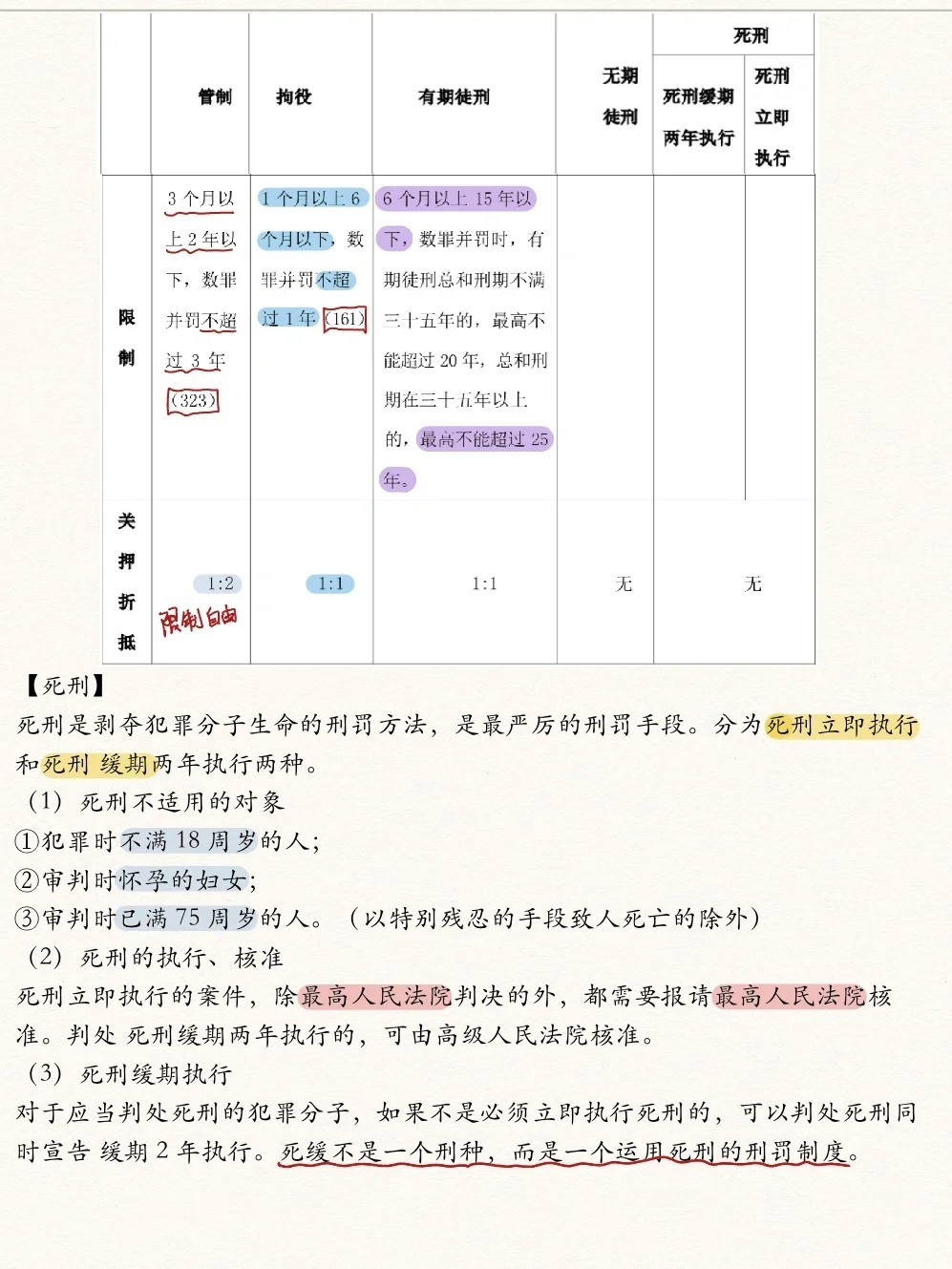 先刑后民原则的最新规定及其深远影响