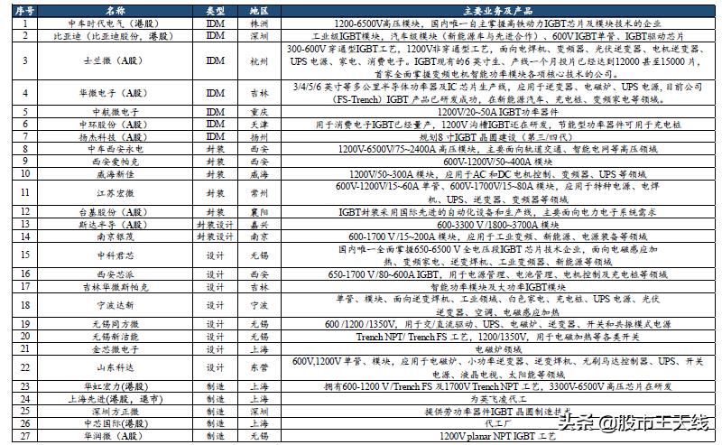 揭秘科技巨头600360的最新动态，引领未来的科技巨头揭秘消息