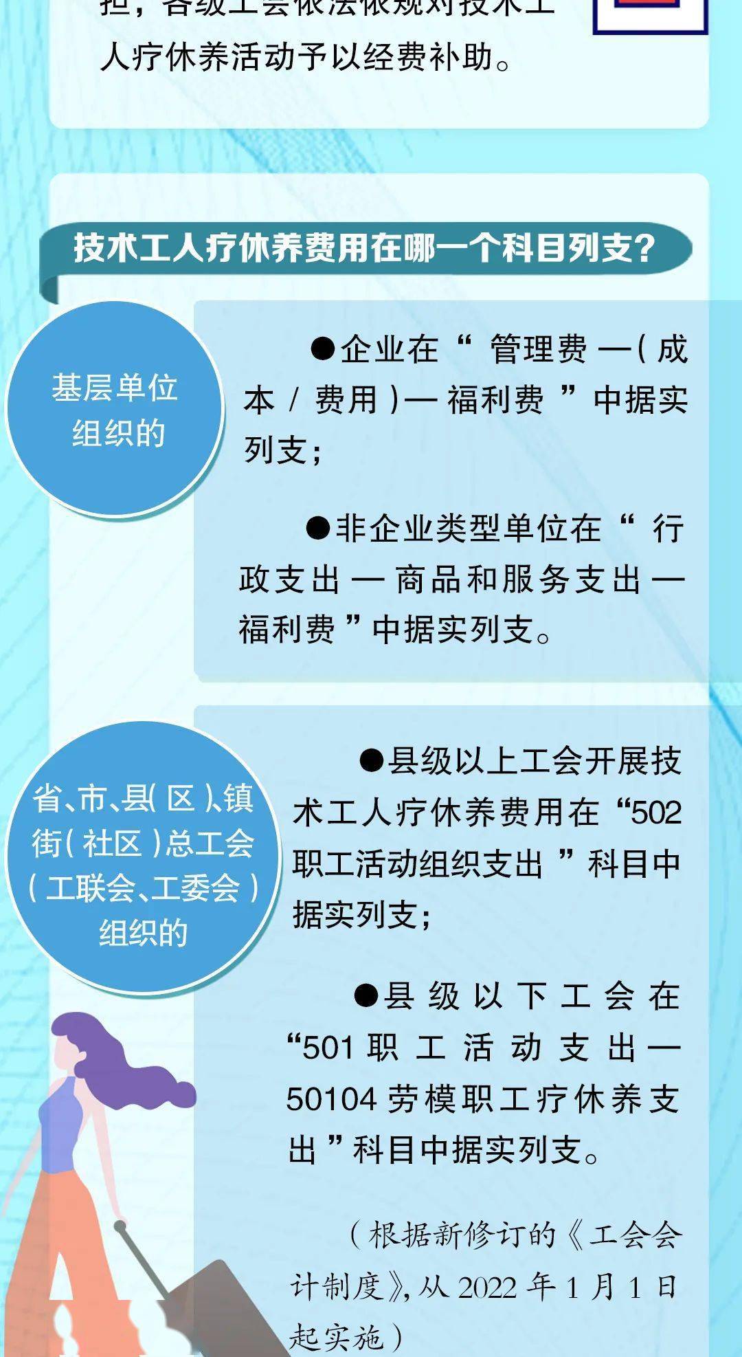 职工疗休养新规出台，提升员工福利，关注身心健康