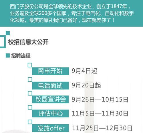 仪征西门子最新招聘动态，揭秘影响与趋势