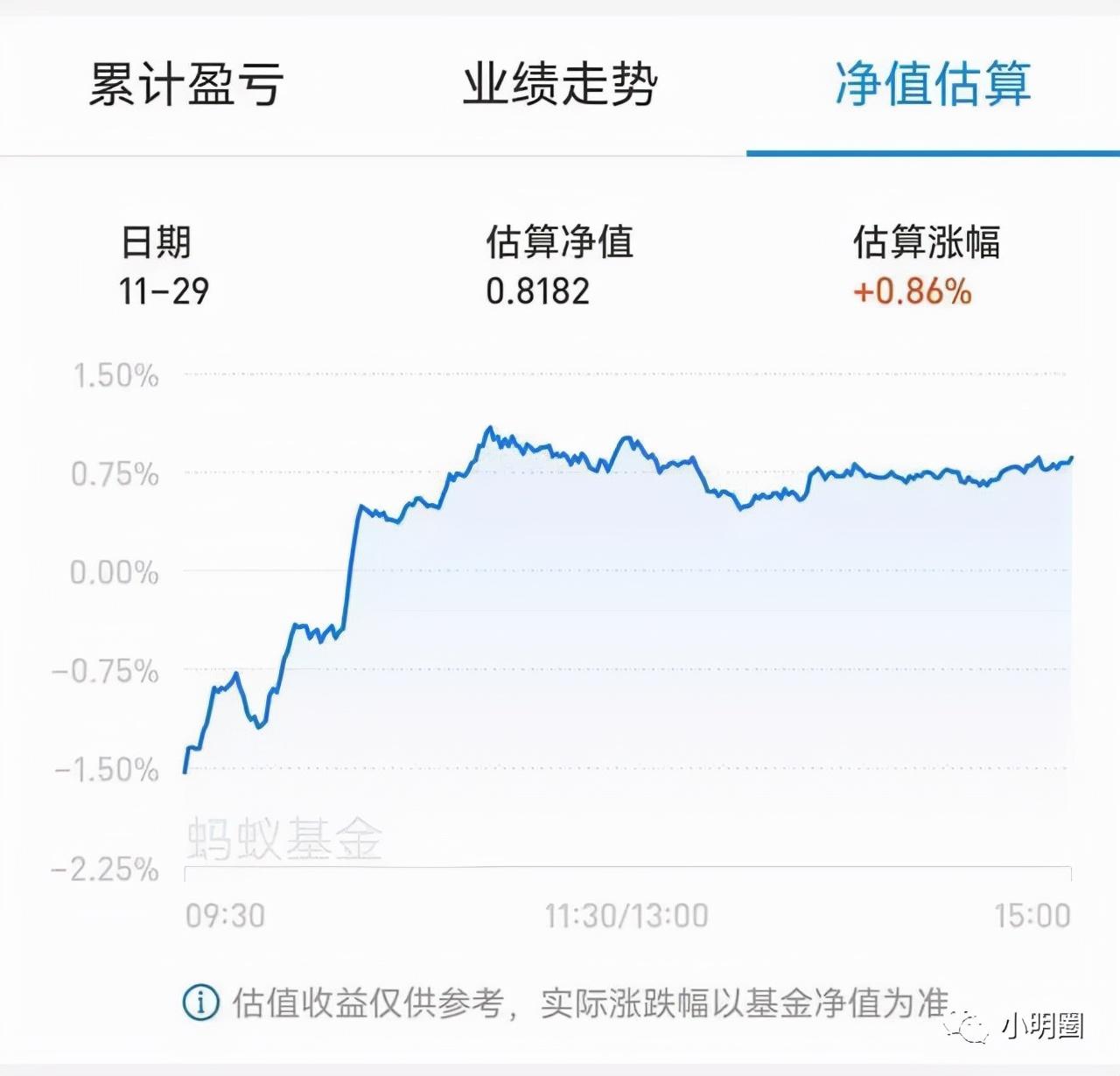 全国煤炭市场最新动态深度解析