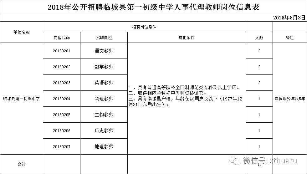 临城县最新招工信息，机遇与挑战交织，职业发展无限可能探寻