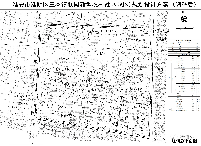 淮安市淮阴区未来城市蓝图规划揭晓