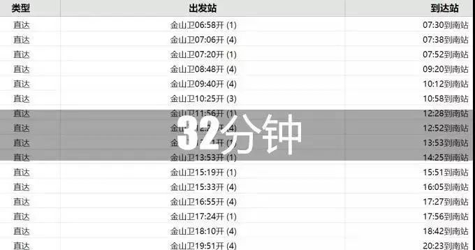 上海轨道交通22号线最新时刻表全面解析