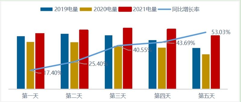 大乐走势图最新探索与解析