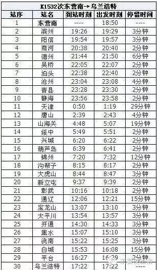 东营火车站时刻表最新详解