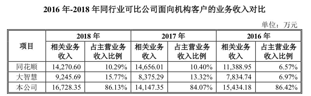 2024年11月16日 第5页