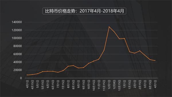 2024年11月16日