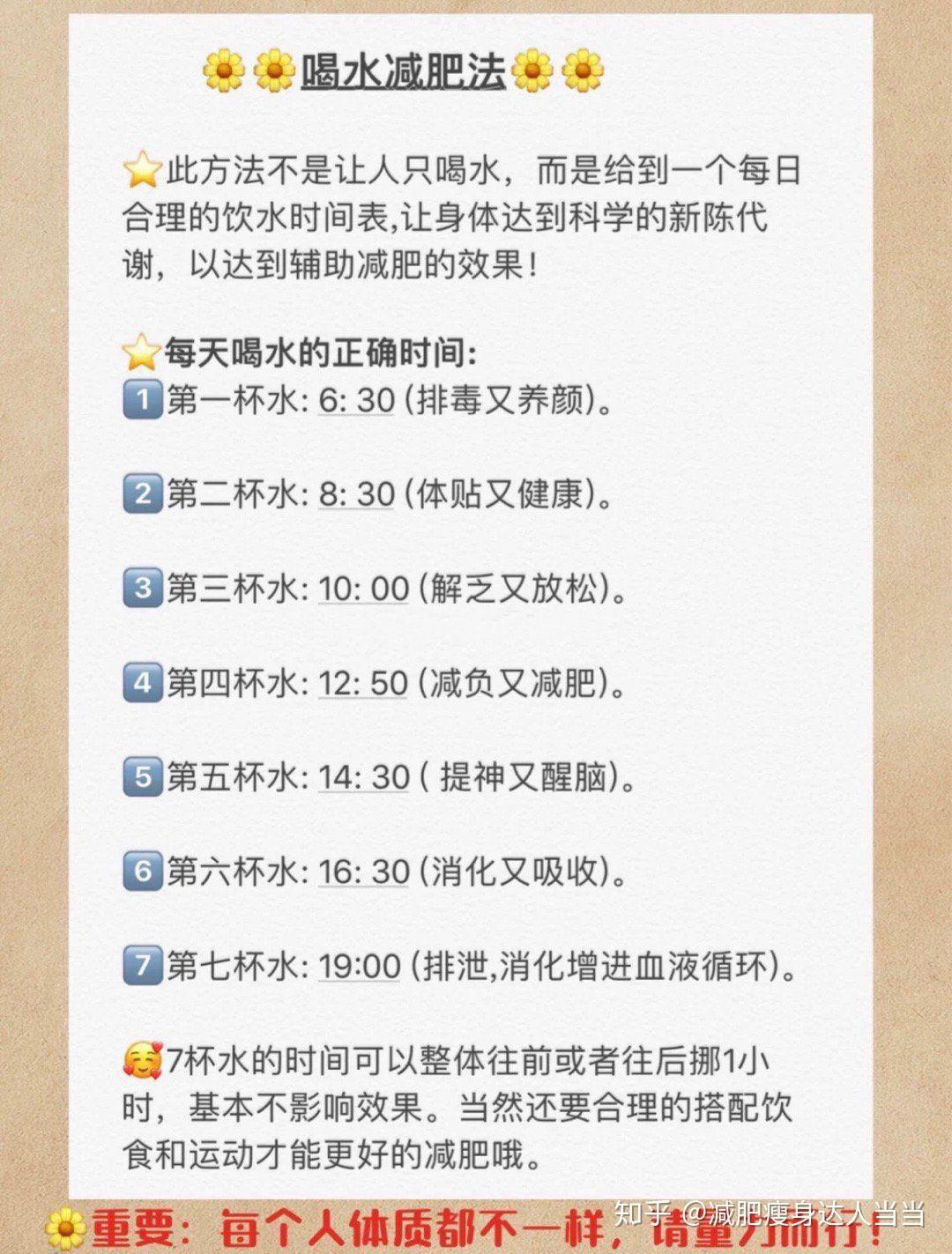 揭秘最新减肥法，重塑健康与美丽新篇章