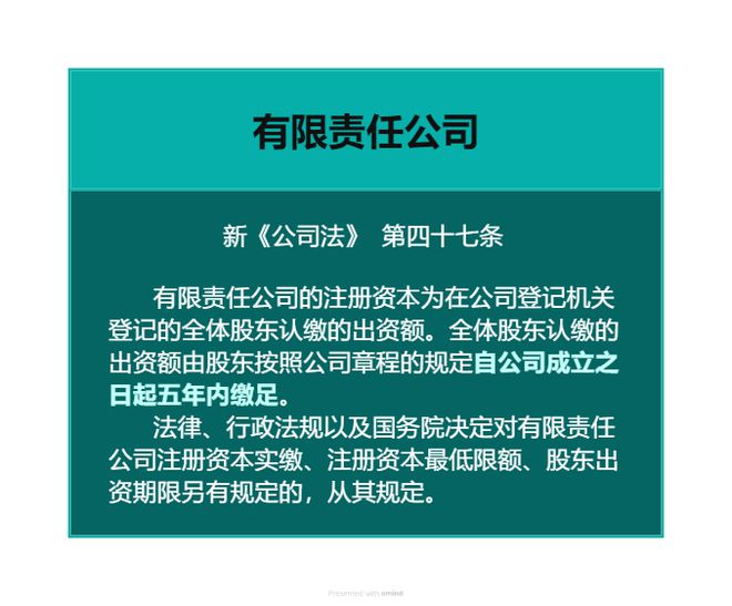 最新公司法注册资本要求深度解析